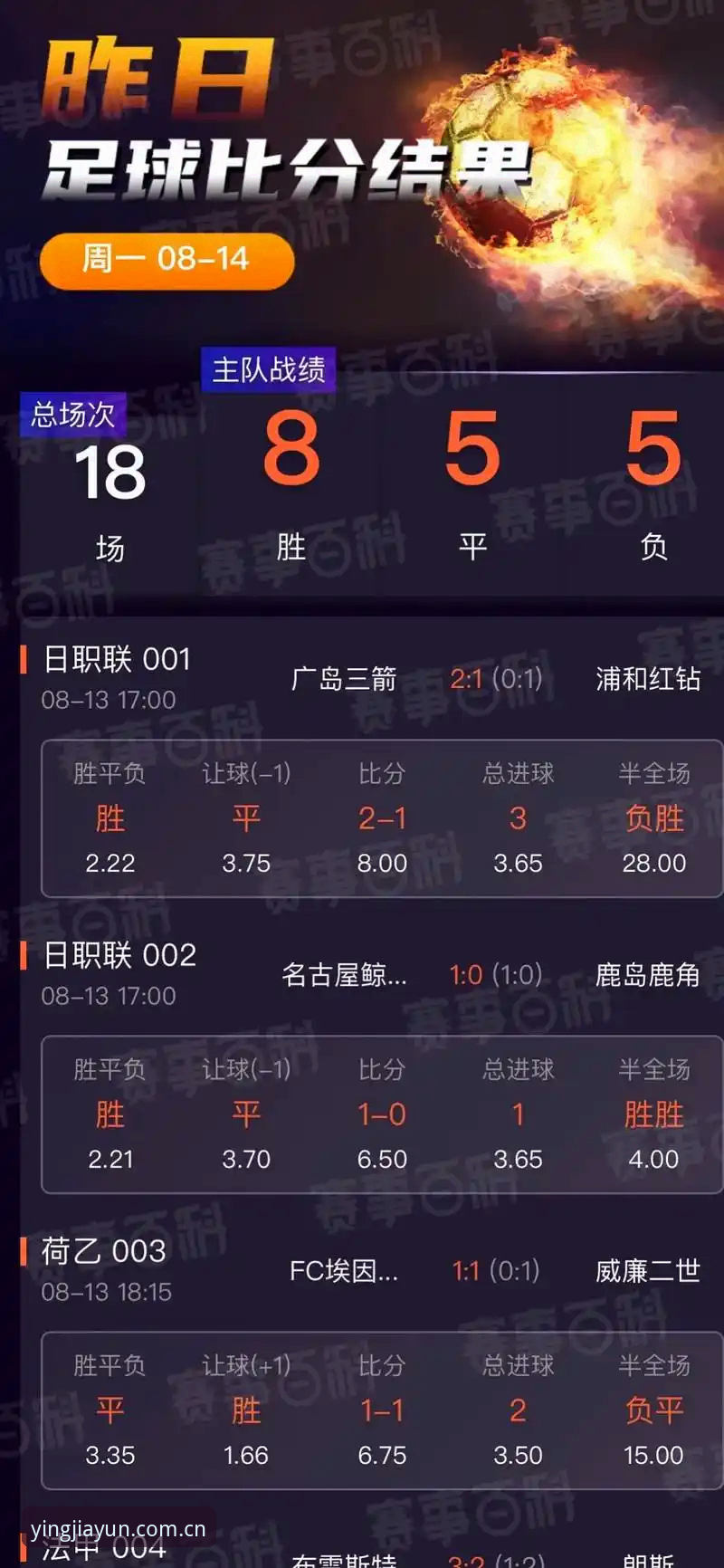 5个维度解析盈嘉体育竞猜怎么样：从版本迭代到实战操作的创新体验